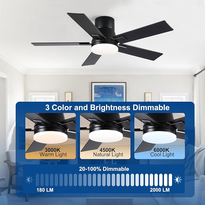 42 Inch Ceiling Fans with Lights and Remote, Flush Mount Black Ceiling Fan, 6 Speed Reversible DC Motor, 3CCT Dimmable