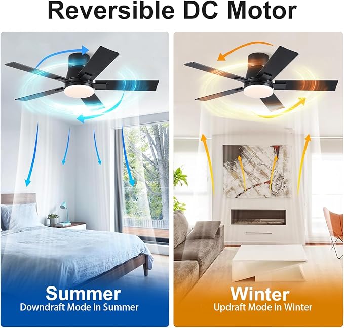 42 Inch Ceiling Fans with Lights and Remote, Flush Mount Black Ceiling Fan, 6 Speed Reversible DC Motor, 3CCT Dimmable