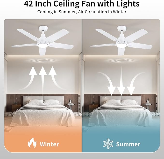 42 Inch Ceiling Fans with Lights and Remote, White Ceiling Fan, 5 Blade Modern Ceiling Fan for Bedroom, Living Room, Dining