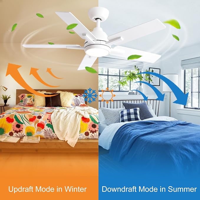 42 Inch Ceiling Fans with Lights and Remote, White Ceiling Fan with 5 Balde for Outdoor/Bedroom Living Room, Downrod, 6 Speed