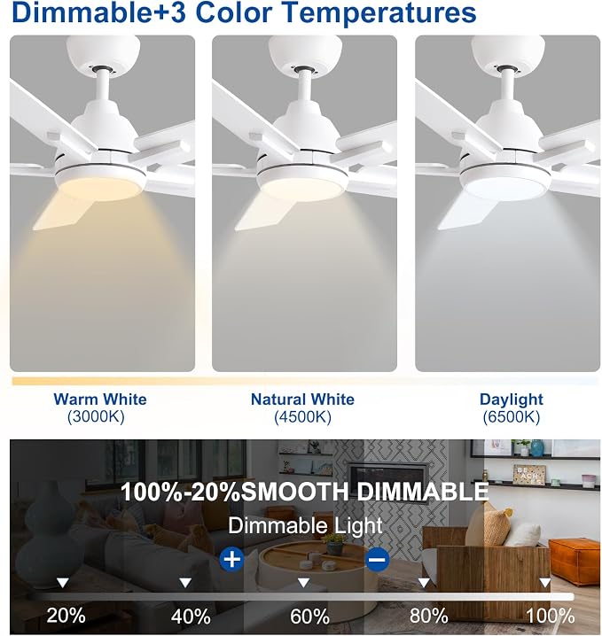 42 Inch Ceiling Fans with Lights and Remote, White Ceiling Fan with 5 Balde for Outdoor/Bedroom Living Room, Downrod, 6 Speed