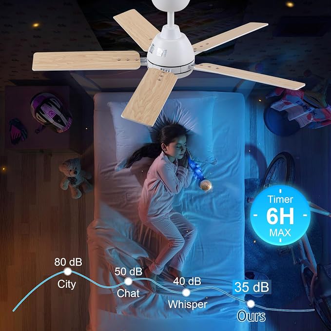 42 Inch Ceiling Fans with Lights and Remote, White Ceiling Fan with 5 Balde for Outdoor/Bedroom Living Room, Downrod, 6 Speed