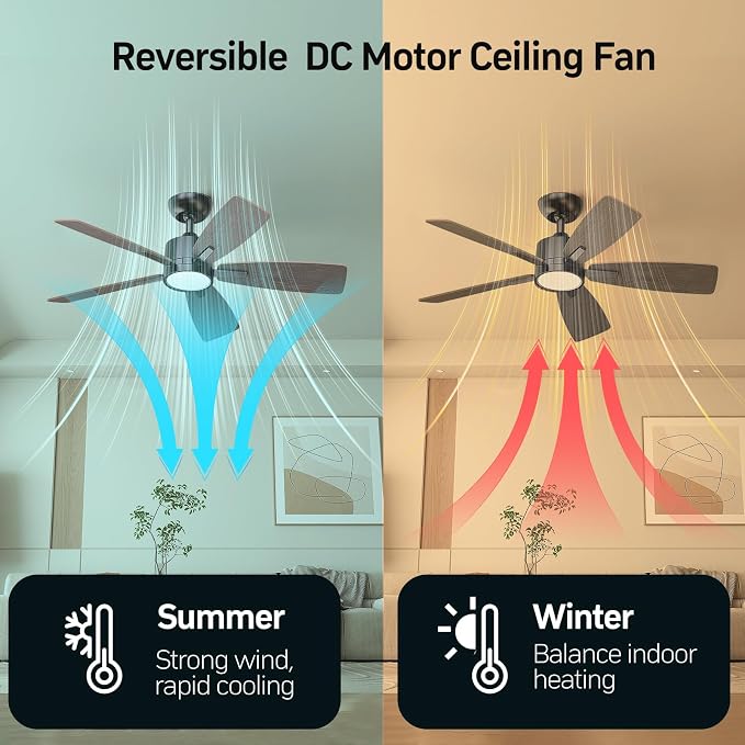 42 Inch Ceiling Fans with Lights Led Remote Control Low Profile Flush Mount for Bedroom Home Outdoor Patio Living Room,3