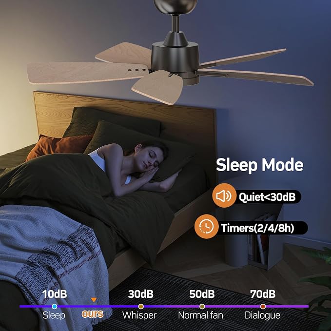 42 Inch Ceiling Fans with Lights Led Remote Control Low Profile Flush Mount for Bedroom Home Outdoor Patio Living Room,3