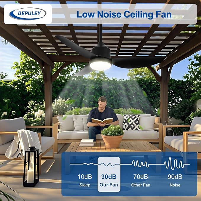 42-Inch Ceiling Fans with Lights: Outdoor Black Waterproof Ceiling Fan for Patios - Plug in Gazebo Fans with Remote Control