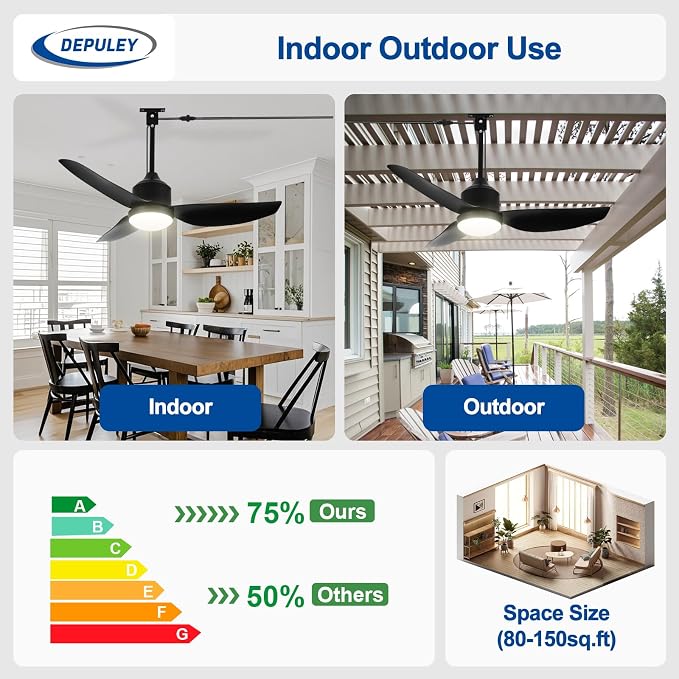 42-Inch Ceiling Fans with Lights: Outdoor Black Waterproof Ceiling Fan for Patios - Plug in Gazebo Fans with Remote Control