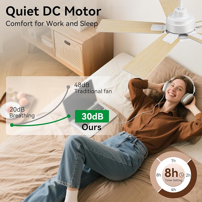 42 Inch Ceiling Fans with Lights, with Light and Remote Control,Alexa,APP,White Indoor Outdoor Ceiling Fans
