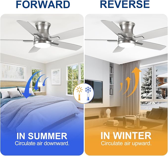 42 Inch Flush Mount Brushed Nickel Ceiling Fan with Light and Remote Control.Noiseless,Dimmable,3CCT,6 Speeds Reversible, Low