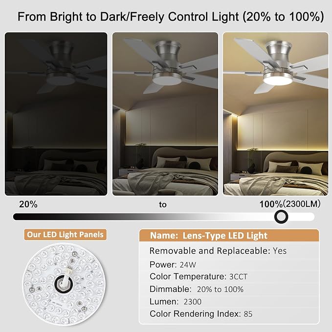 42 Inch Flush Mount Brushed Nickel Ceiling Fan with Light and Remote Control.Noiseless,Dimmable,3CCT,6 Speeds Reversible, Low