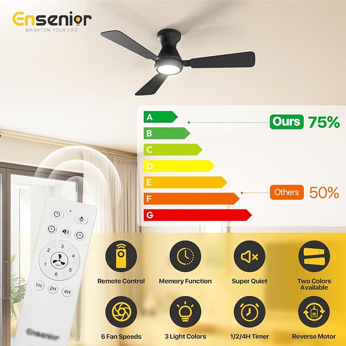 42 Inch Flush Mount Ceiling Fan with Light and Remote, Low Profile Ceiling Fans with Lights, 3 Blades (Black/Wood), Quiet DC