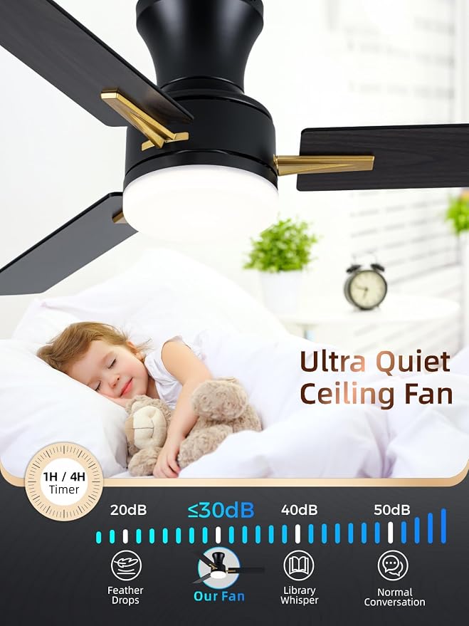 42 Inch Flush Mount Ceiling Fan with Light, App&Remote Control, Low Profile Modern Ceiling Fan, 6 Speed, Reversible