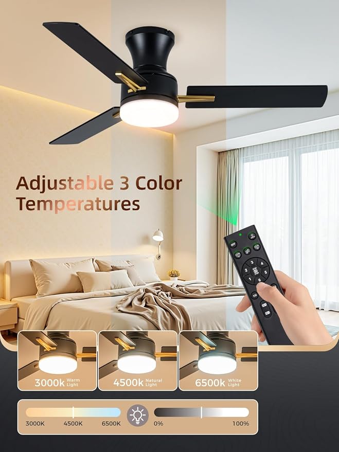 42 Inch Flush Mount Ceiling Fan with Light, App&Remote Control, Low Profile Modern Ceiling Fan, 6 Speed, Reversible