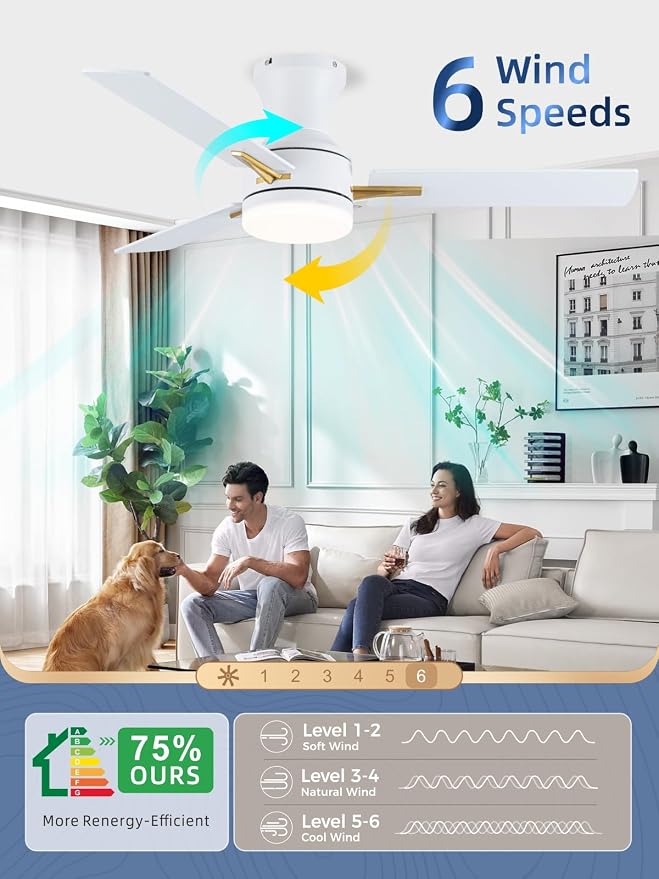 42 Inch Flush Mount Ceiling Fan with Light, App&Remote Control, Low Profile Modern Ceiling Fan, 6 Speed, Reversible