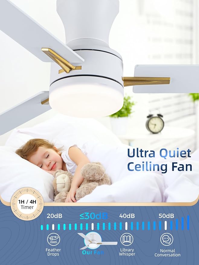 42 Inch Flush Mount Ceiling Fan with Light, App&Remote Control, Low Profile Modern Ceiling Fan, 6 Speed, Reversible