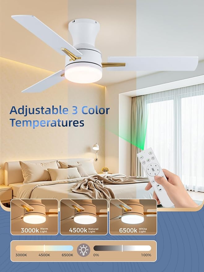 42 Inch Flush Mount Ceiling Fan with Light, App&Remote Control, Low Profile Modern Ceiling Fan, 6 Speed, Reversible