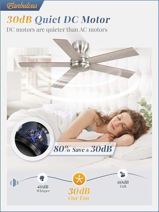 42 Inch Flush Mount Ceiling Fans no Light, Brushed Nickel Modern Ceiling Fans, 6-Speeds, Quiet Reversible DC Motor