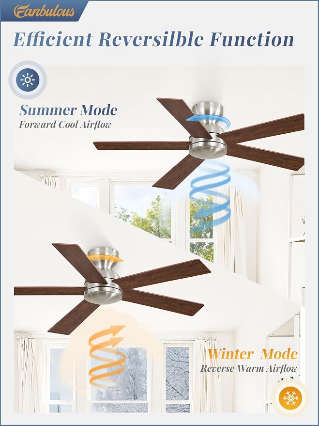 42 Inch Flush Mount Ceiling Fans no Light, Brushed Nickel Modern Ceiling Fans, 6-Speeds, Quiet Reversible DC Motor
