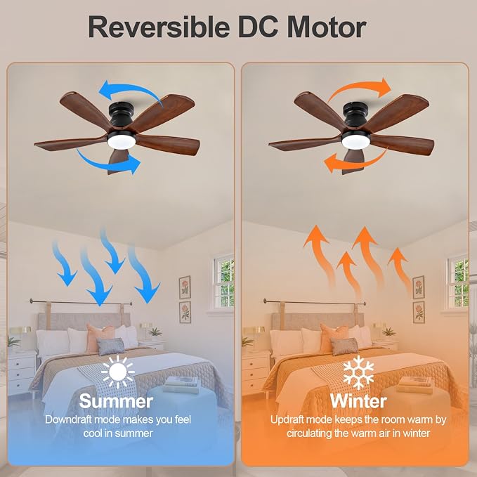 42 Inch Flush Mount Ceiling Fans with Lights and Remote, Dimmable, 5 Blades Wood Ceiling Fan with Light, Low Profile Outdoor