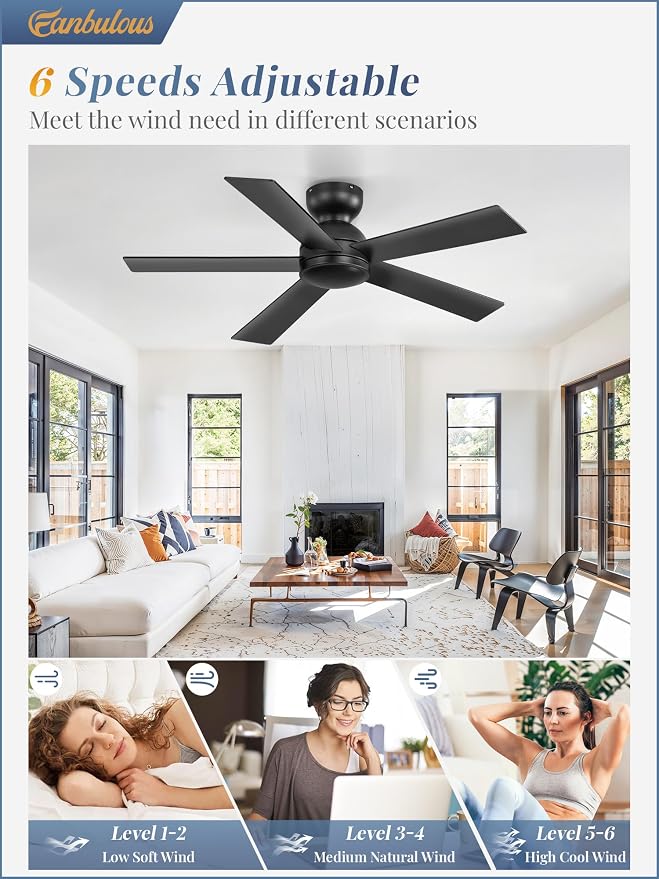 42 Inch Flush Mount Ceiling Fans without Lights, Small Black Ceiling Fan with Remote, 6-Speeds, Quiet Reversible DC Motor
