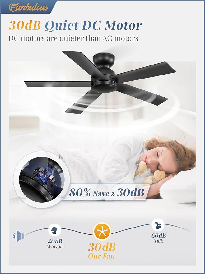 42 Inch Flush Mount Ceiling Fans without Lights, Small Black Ceiling Fan with Remote, 6-Speeds, Quiet Reversible DC Motor