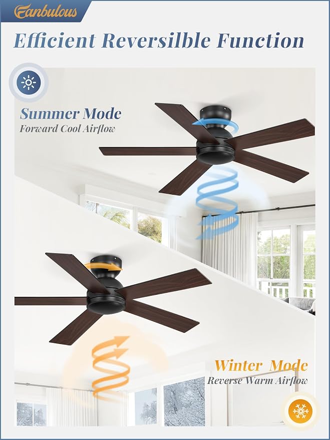 42 Inch Flush Mount Ceiling Fans without Lights, Small Black Ceiling Fan with Remote, 6-Speeds, Quiet Reversible DC Motor