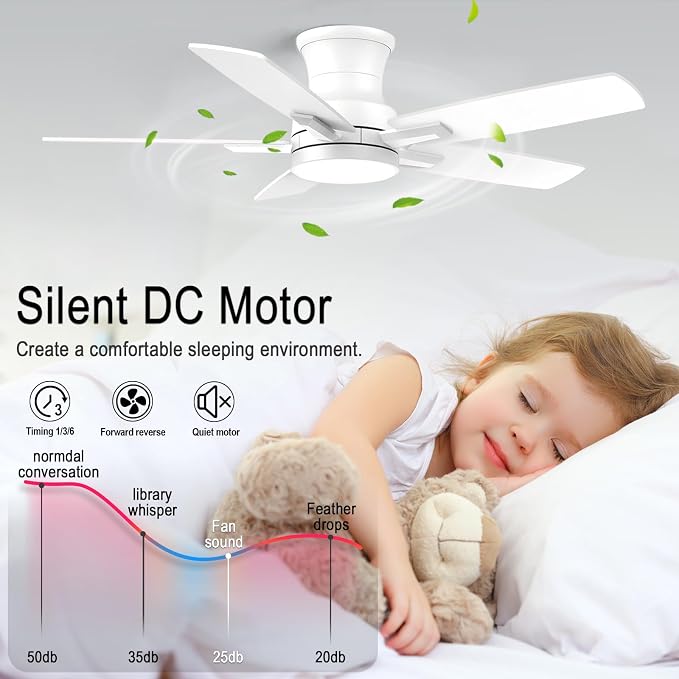 42 Inch Flush Mount White Ceiling Fan with Light and Remote Control.Noiseless,Dimmable,3CCT,6 Speeds Reversible, Low Profile