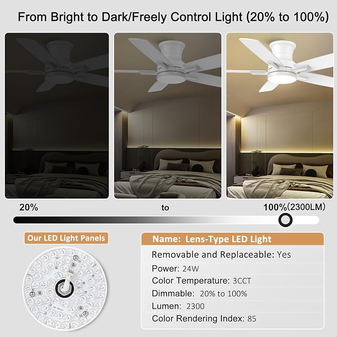 42 Inch Flush Mount White Ceiling Fan with Light and Remote Control.Noiseless,Dimmable,3CCT,6 Speeds Reversible, Low Profile