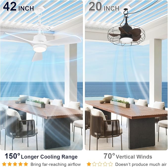 42 inch Gazebo Ceiling Fans Outdoor Hanging Waterproof, Wet Rated Oudoor Ceiling Fans for Patios with Light, 6 Speed Remote