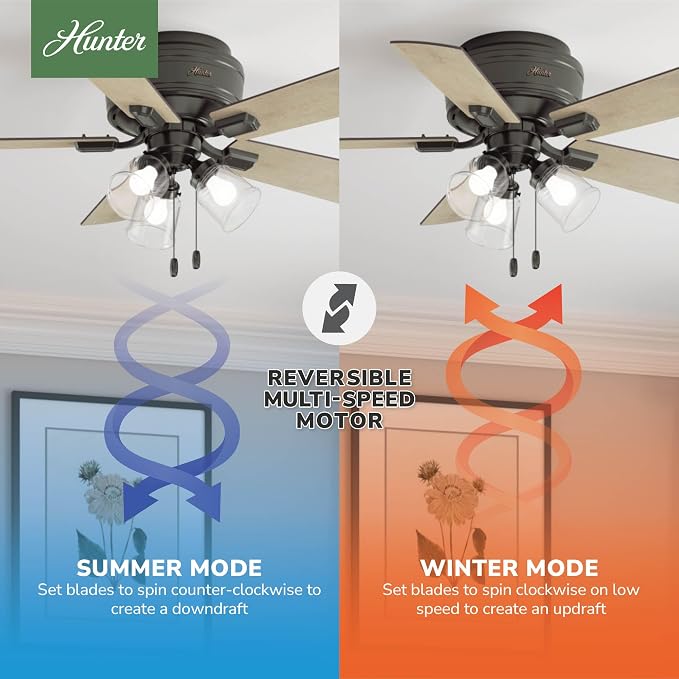 42 inch Indoor Ceiling Fan with LED Lights and Pull Chain - Low Profile Mount Ceiling Fan, 5 Blades, For Bedroom, Living