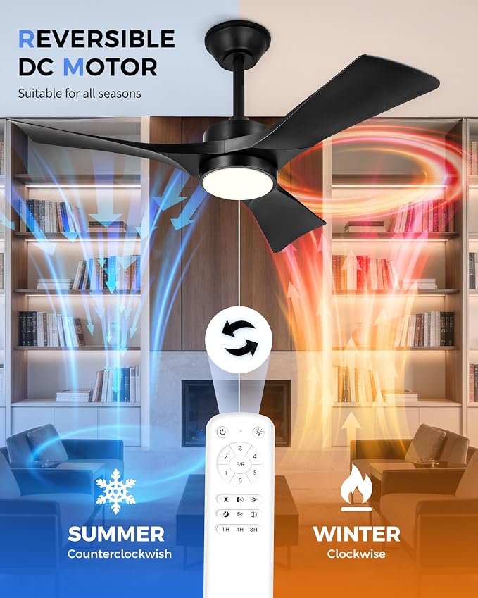 42 Inch Indoor Outdoor Ceiling Fan with Light and Remote, 3CCT Dimmable LED, Modern Black Ceiling Fan, Reversible Motor