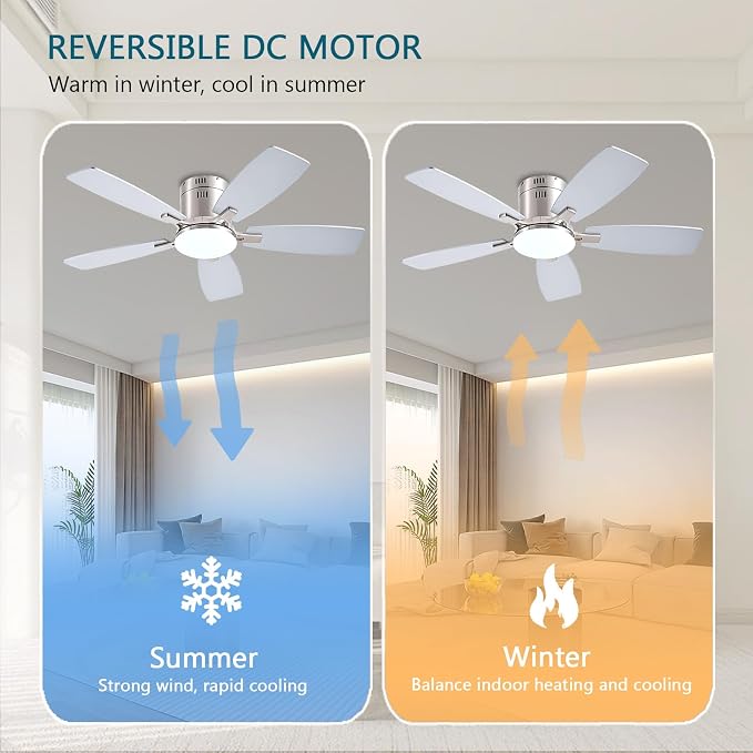 42 Inch Low Profile Ceiling Fans with Lights and Remote, Flush Mount Modern Ceiling Fan, 3CCT Dimmable DC Ceiling Fan for