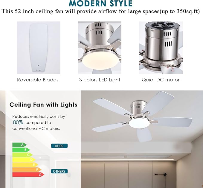 42 Inch Low Profile Ceiling Fans with Lights and Remote, Flush Mount Modern Ceiling Fan, 3CCT Dimmable DC Ceiling Fan for
