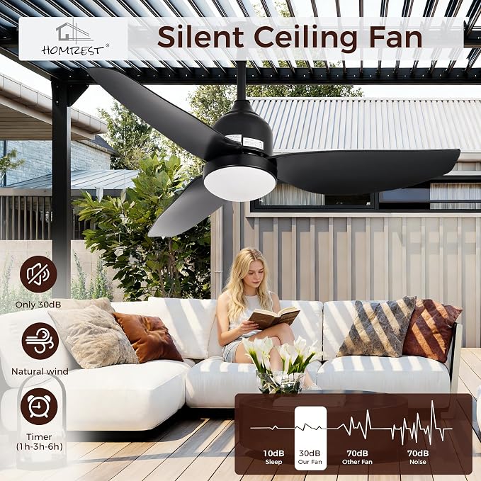 42 Inch Outdoor Ceiling Fan with Light,Waterproof Plug in Ceiling Fan,Outdoor Gazebo Fan,App&Remote Control,3 Colors LED