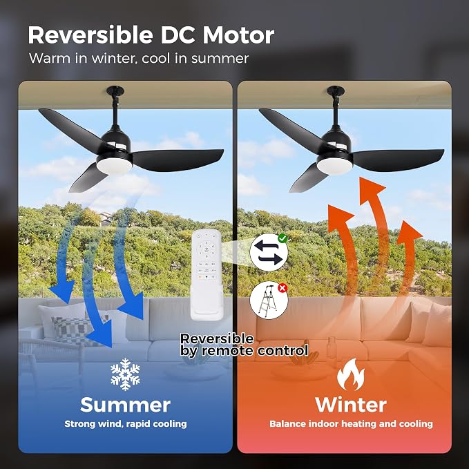 42 Inch Outdoor Ceiling Fan with Light,Waterproof Plug in Ceiling Fan,Outdoor Gazebo Fan,App&Remote Control,3 Colors LED