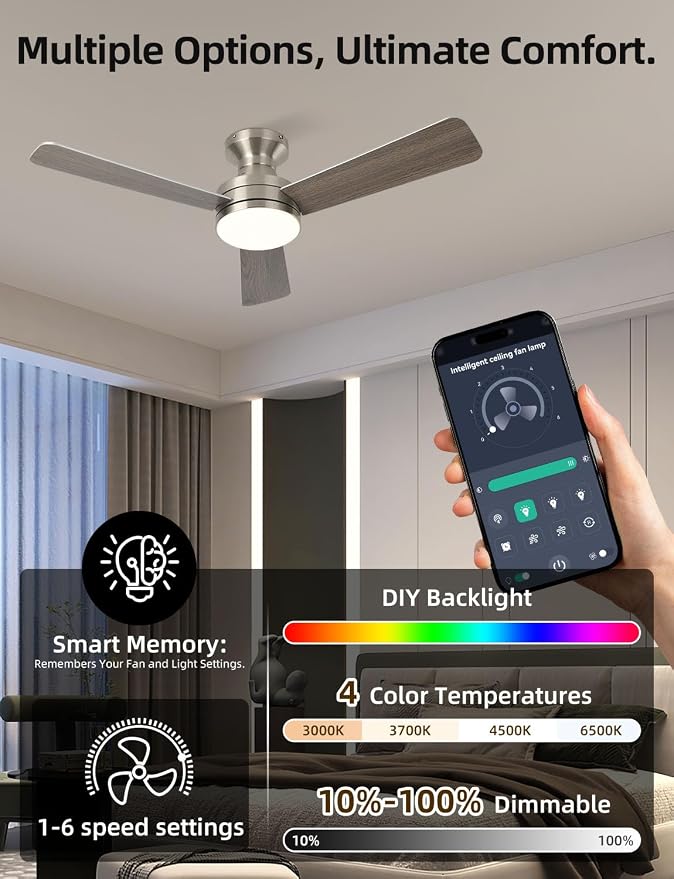42 inch RGB Ceiling Fan with Light, Smart App & Remote Control Low Profile Flush Mount, Music Sync Lighting, 6-Speed Quiet