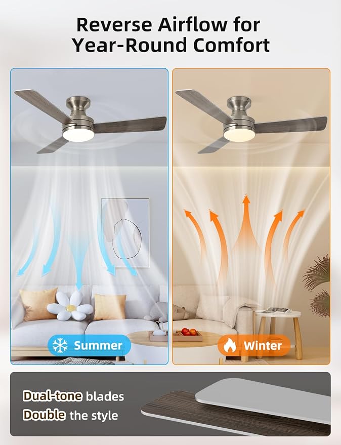 42 inch RGB Ceiling Fan with Light, Smart App & Remote Control Low Profile Flush Mount, Music Sync Lighting, 6-Speed Quiet