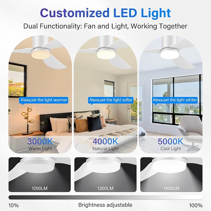 42 Inch Smart Ceiling Fans with Lights and Remote, Low Profile Ceiling Fan Voice Control via WIFI Alexa App, alternate view 5