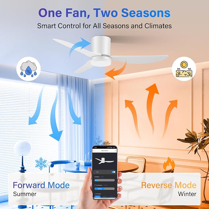 42 Inch Smart Ceiling Fans with Lights and Remote, Low Profile Ceiling Fan Voice Control via WIFI Alexa App, alternate view 8