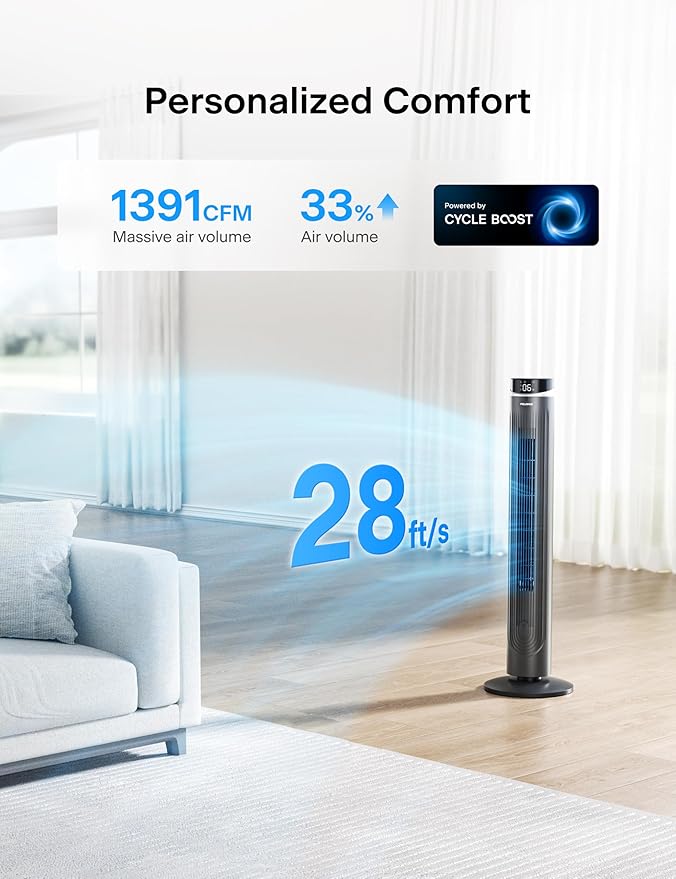 42-Inch Tower Fan for bedroom, Standing Fan with 90° Oscillation, 28ft/s, 5 Speeds & 4 Modes, Eco Mode, 12H Timer, 23dB