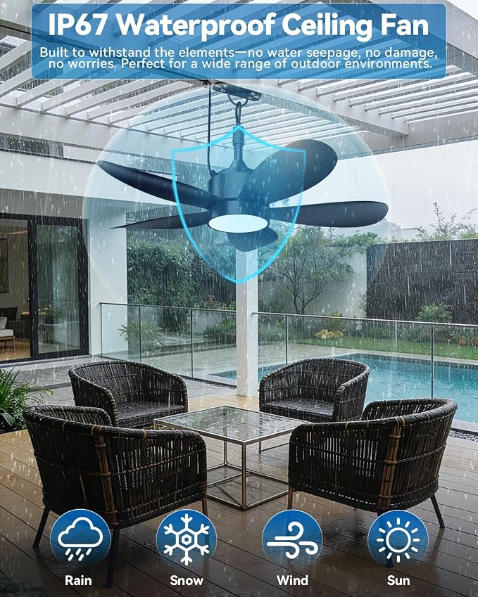 42 Inch Waterproof Outdoor Ceiling Fan with Light and Remote, Hanging Gazebo Fan with 3CCT 6-Speed DC Motor, Black Wet Rated