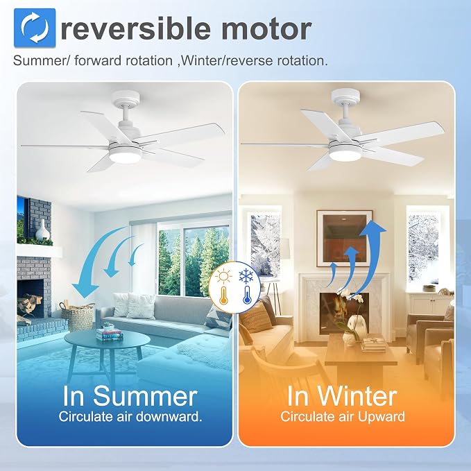 42 Inch White Ceiling Fan with Light and Remote Control,Dimmable 3 Color Temperatures LED Ceiling Fan,6 Speeds Reversible DC