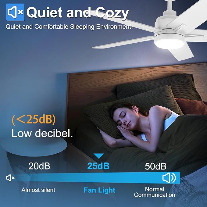 42 Inch White Ceiling Fan with Light and Remote Control,Dimmable 3 Color Temperatures LED Ceiling Fan,6 Speeds Reversible DC