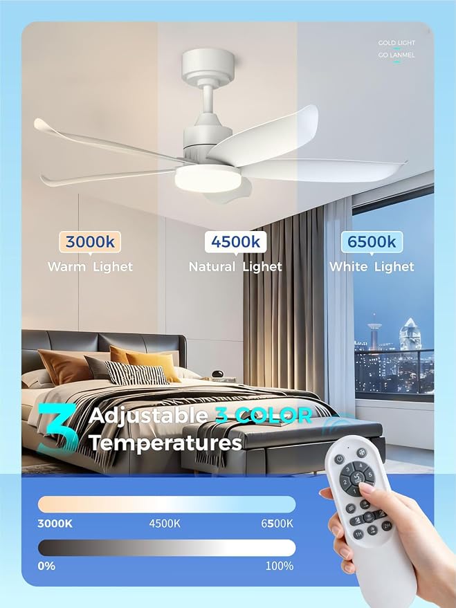 42 Inch White Ceiling Fan with Light and Remote, Modern Ceiling Fan, 6 Speed, Reversible, 3000k-6500k Dimmable LED, Quiet DC