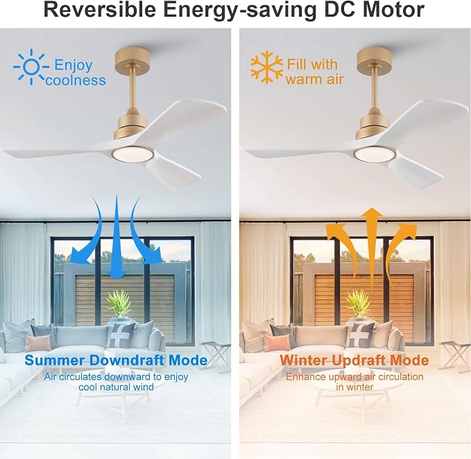 42 Inch White Ceiling Fans with Lights and Remote, 3 ABS Blades, Dimmable, 6 Speeds Quiet DC Motor, Modern Indoor Outdoor