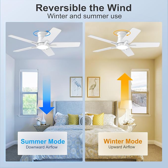 42 Inch White Ceiling Fans with Lights and Remote, Flush Mount Low Profile Ceiling Fan for Bedroom, Living Room, Patio