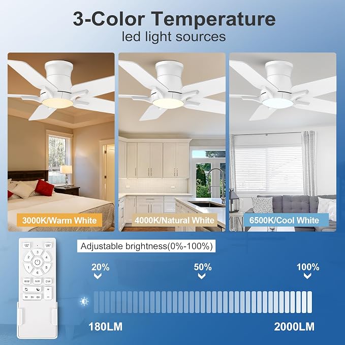 42 Inch White Ceiling Fans with Lights and Remote, Flush Mount Low Profile Ceiling Fan for Bedroom, Living Room, Patio