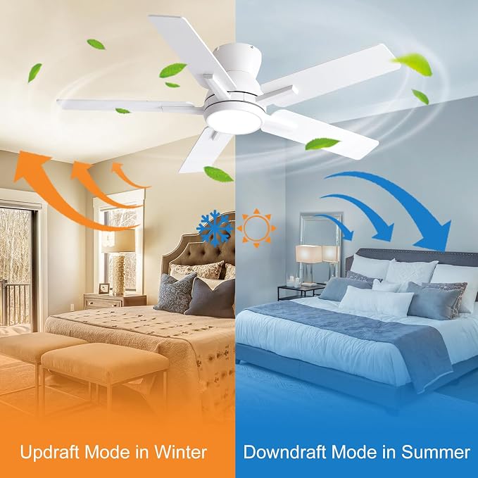 42 Inch White Flush Mount Ceiling Fans with Lights and Remote, White Low Profile Ceiling Fan for Bedroom Living Room