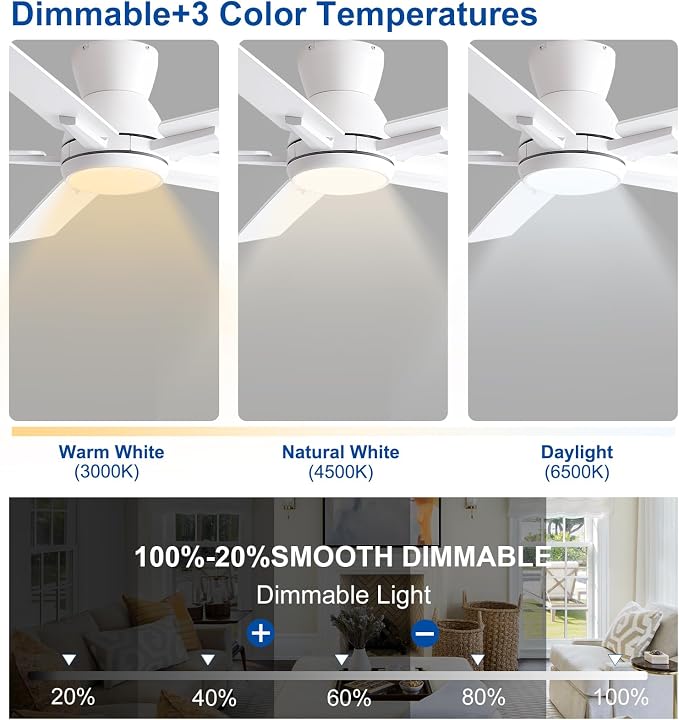 42 Inch White Flush Mount Ceiling Fans with Lights and Remote, White Low Profile Ceiling Fan for Bedroom Living Room