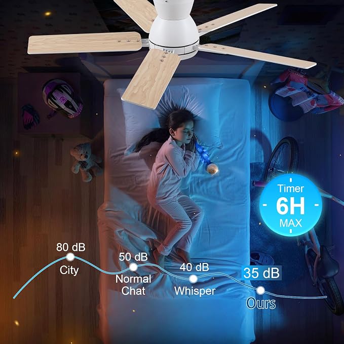 42 Inch White Flush Mount Ceiling Fans with Lights and Remote, White Low Profile Ceiling Fan for Bedroom Living Room