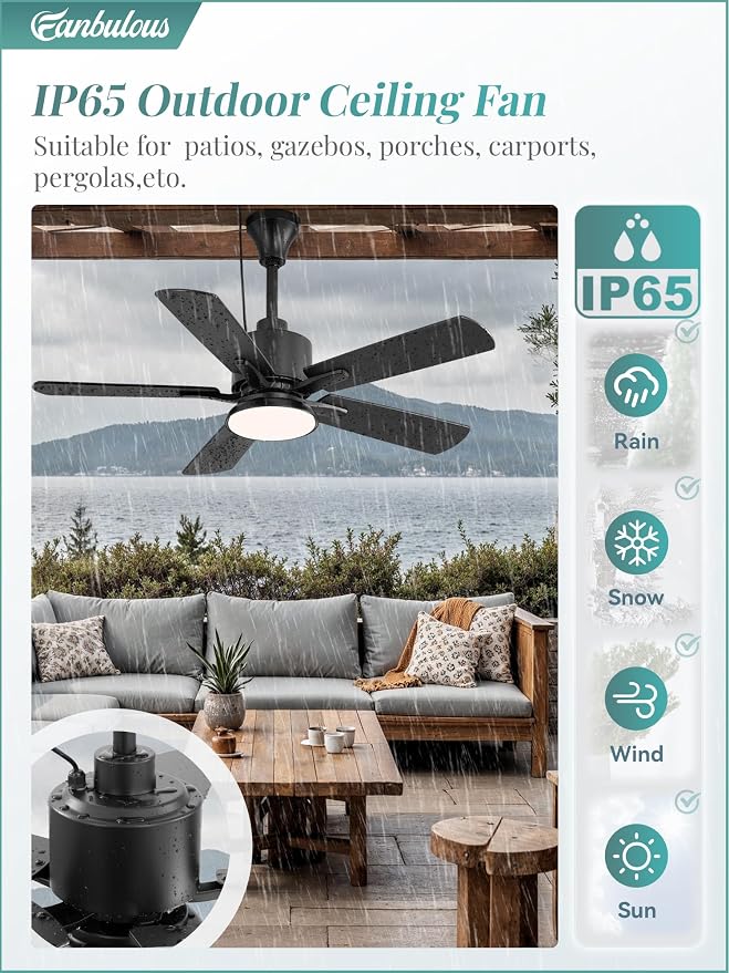 42" Outdoor Ceiling Fan with Light for Patios, IP65 Waterproof Gazebo Fan, Plug in Ceiling Fan with Remote, 3CCT 6-Speed
